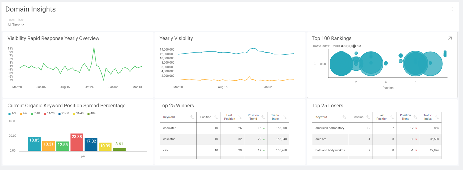 Dashboard.png