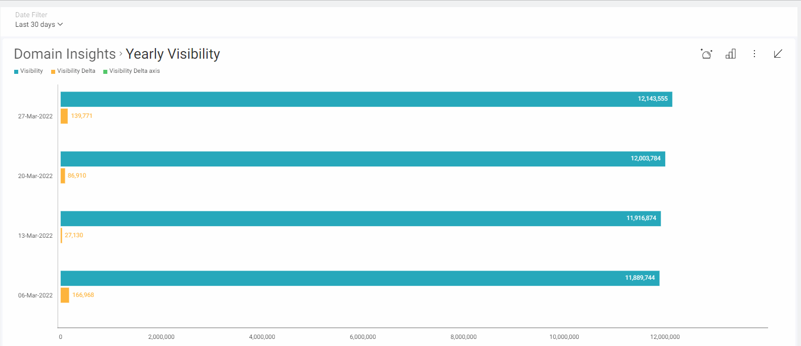 Domain_insights.gif