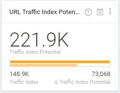 trafficindexpotentialbeyonceen.JPG