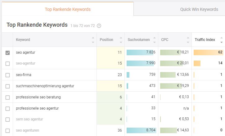grauekeywords.png