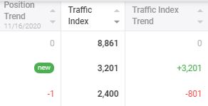 trend.JPG