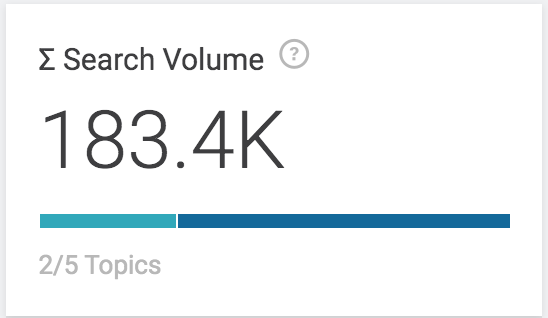 searchvolume.png