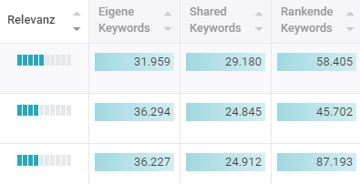 SharedKW1.PNG