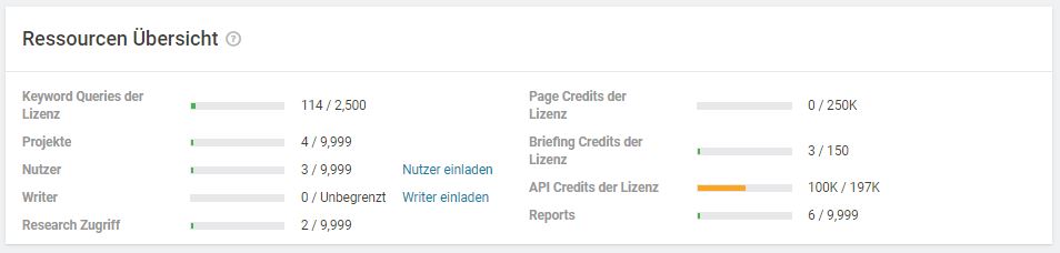Ressourcen_bersicht.JPG
