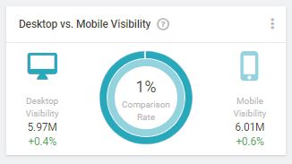 SEOVisRC.JPG