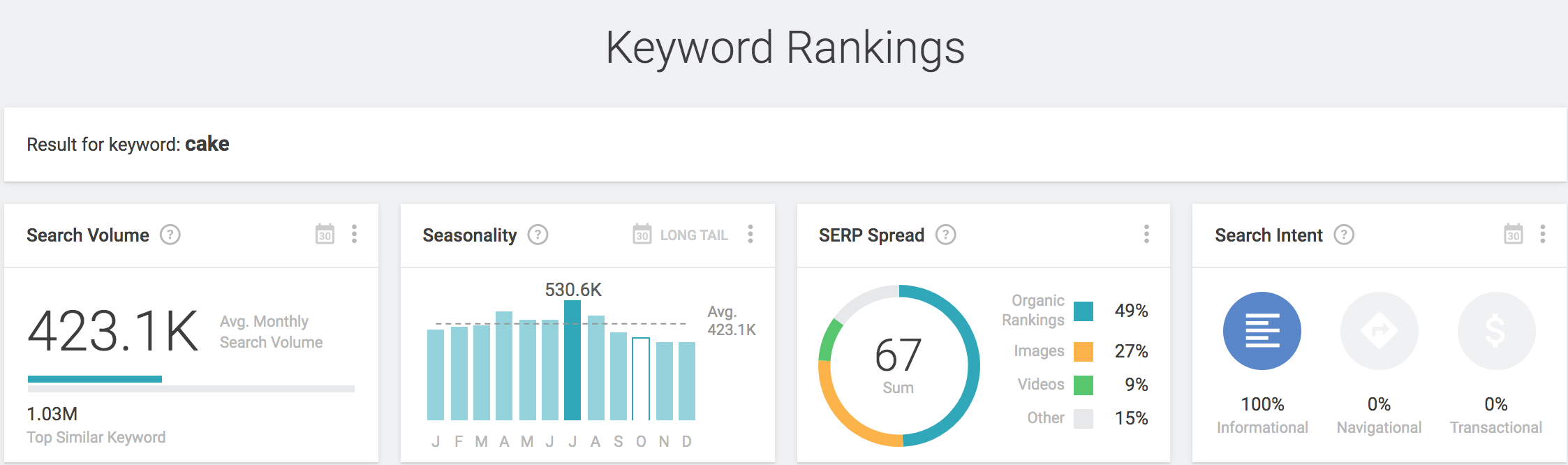 search-queries.png