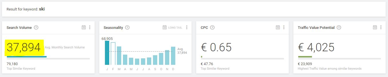 Searchvolume.JPG