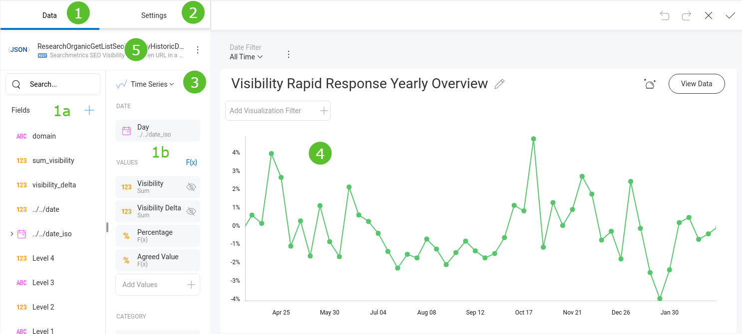 Visualizations_editor_annotated.png