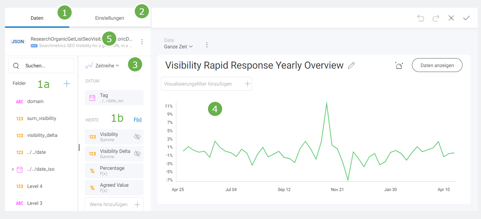 Visualizations_editor_overview_-_DE.png