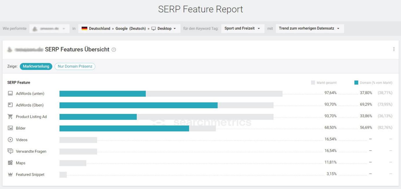 SERPFeatures.png