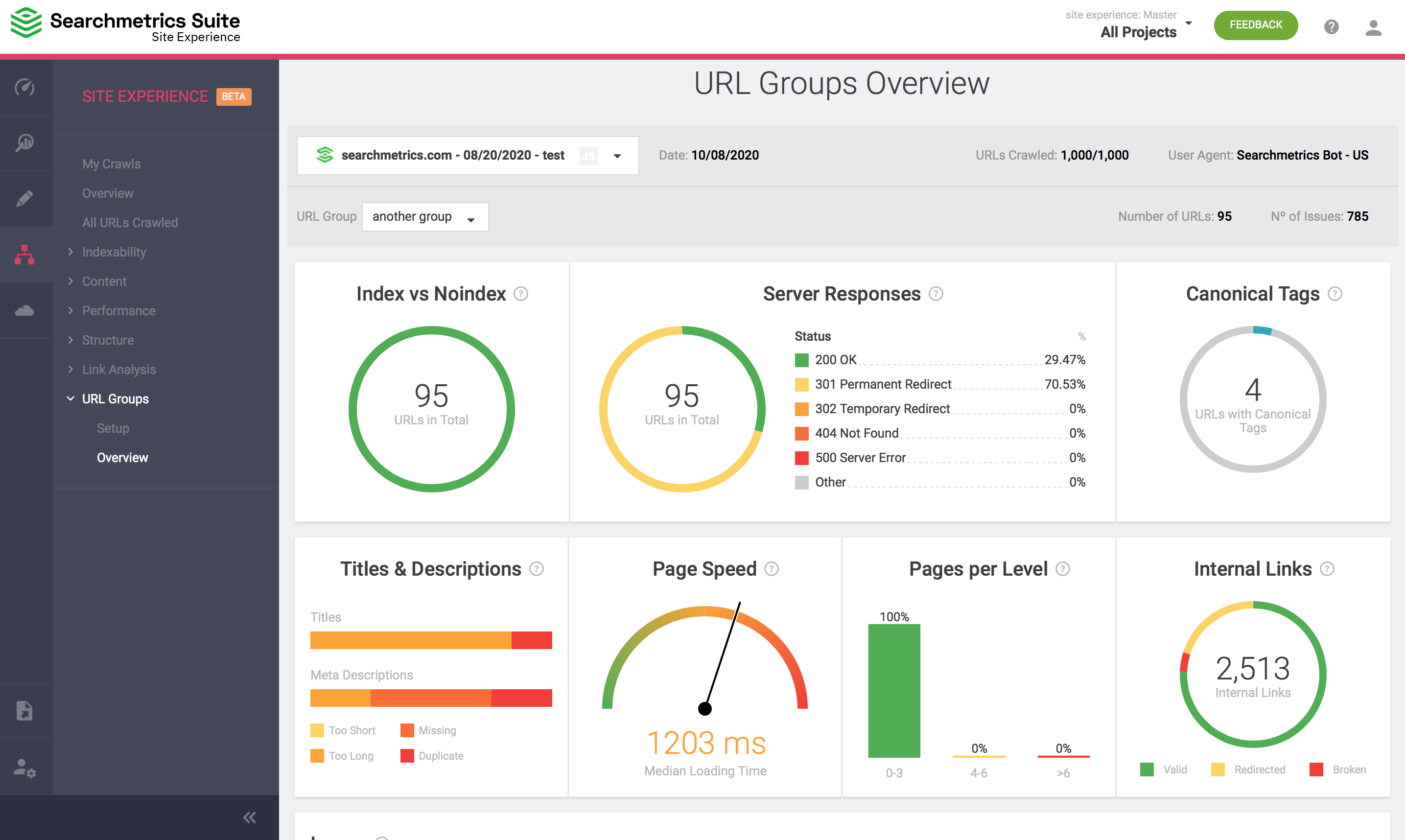 url-groups-overview.png