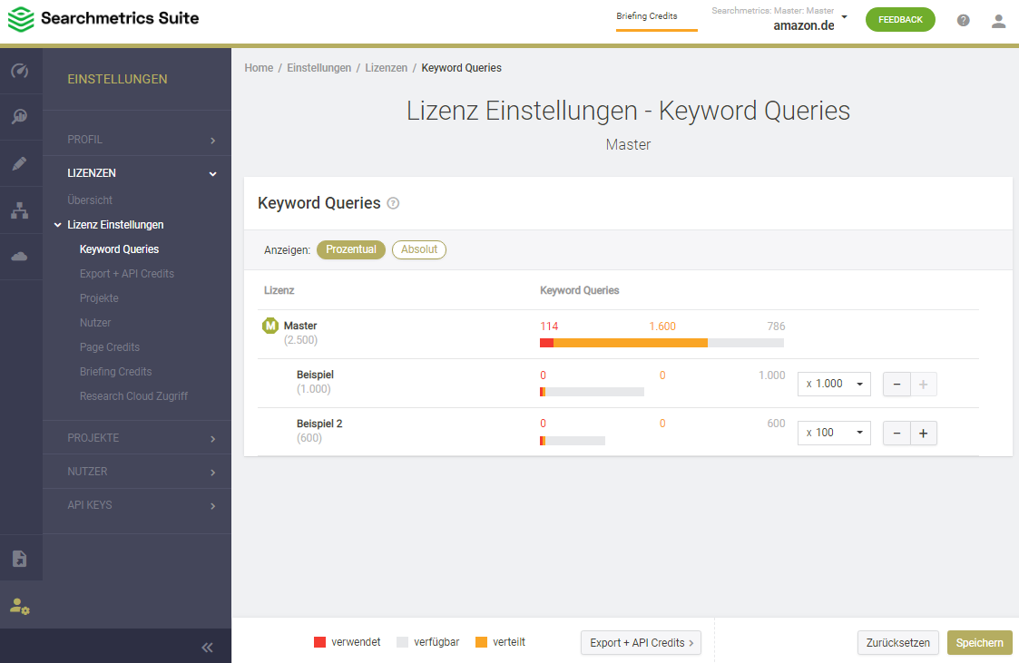 Sublizenz-kqshiften.PNG