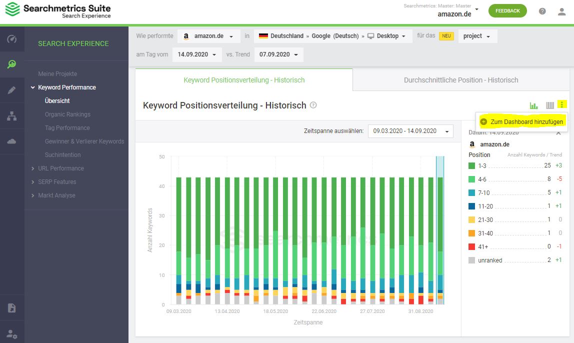 Dashboard2DE.png