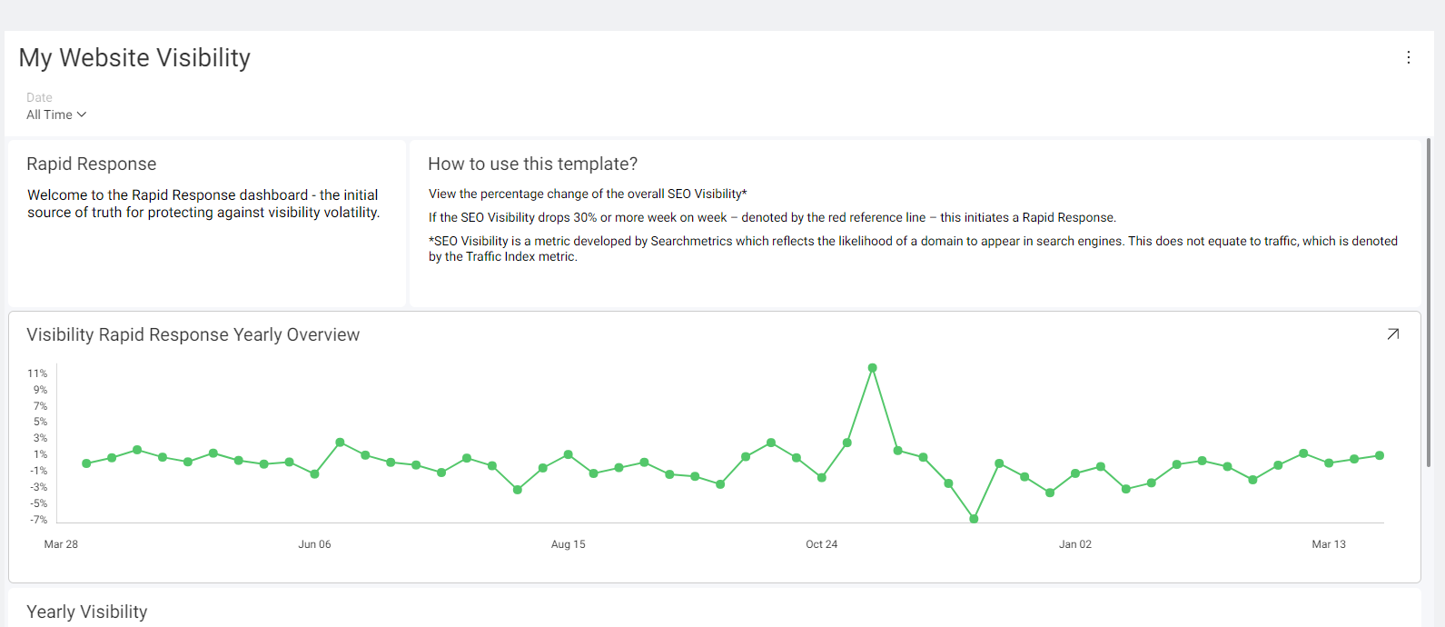 Yearly_visibility.png