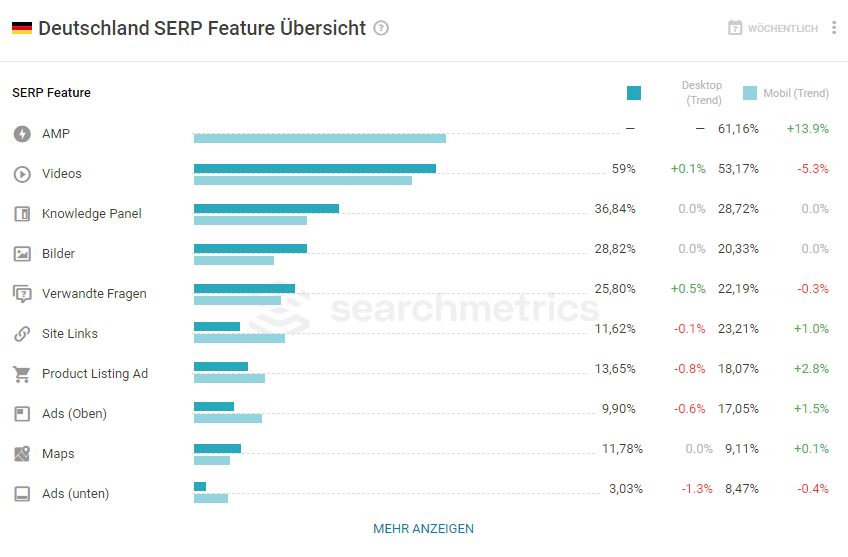 SERPS.JPG
