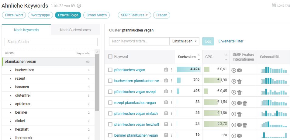 pfannkuchenveganexakte.JPG