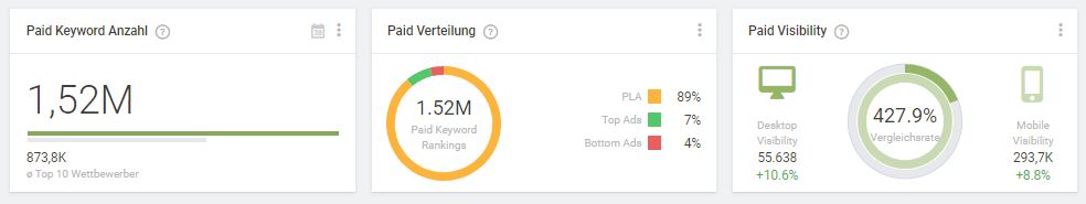 paidKPIs.JPG
