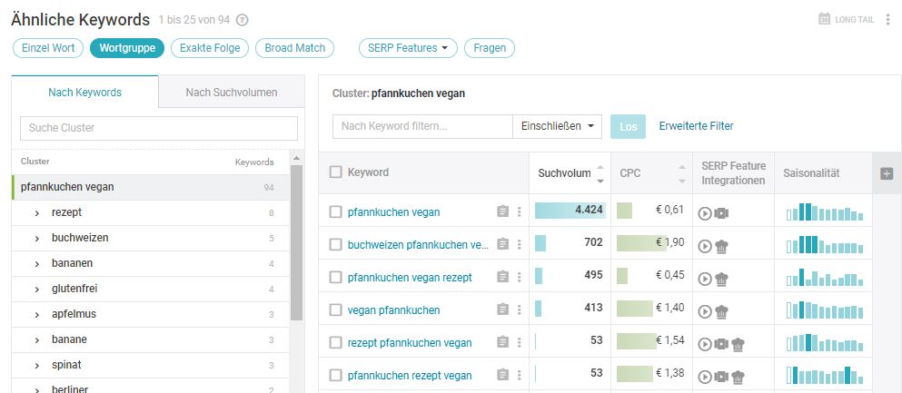 pfannkuchenveganwgruppe.JPG