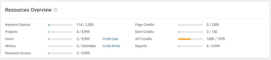 ResourceOverview.JPG