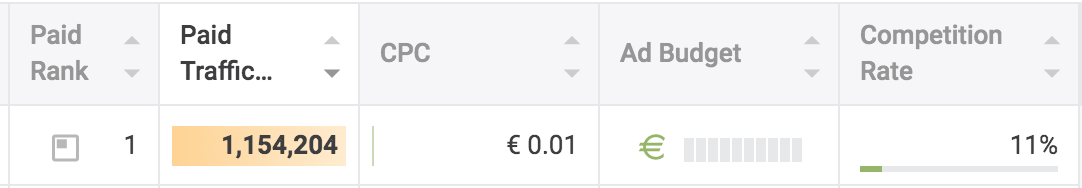 paid-rank.png