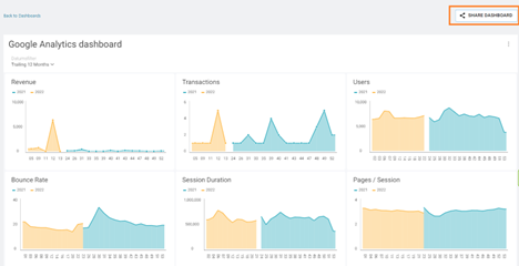 Share_-_dashboard_view.png