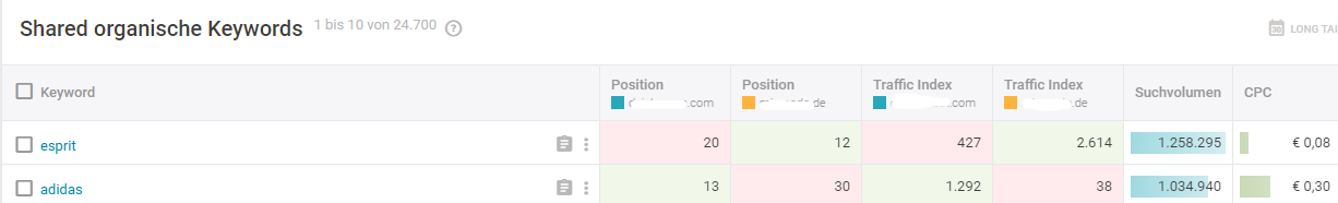 SharedKW2.PNG