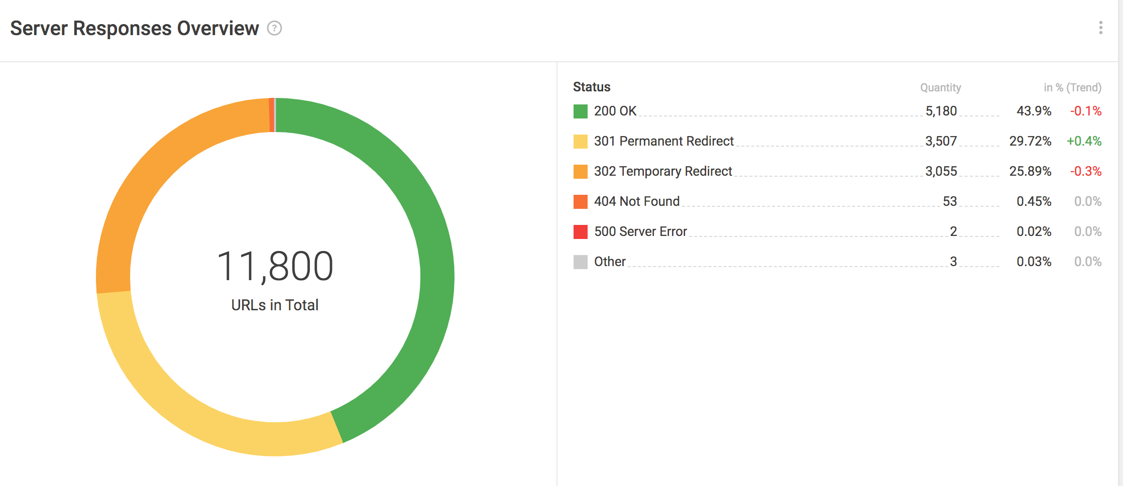 serverresponse.png