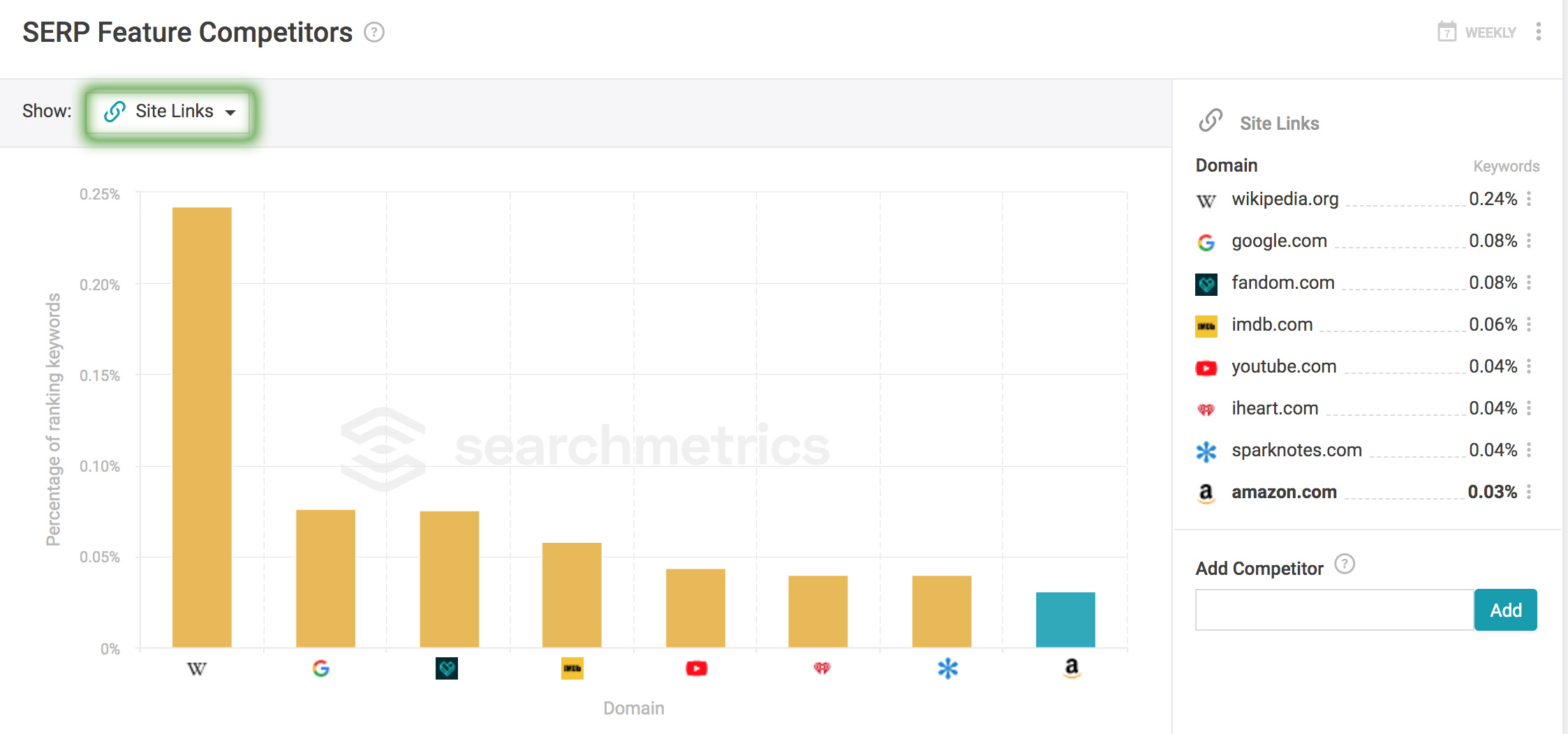 serp-competitors.jpg