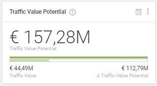 trafficvaluepotweb.de.JPG