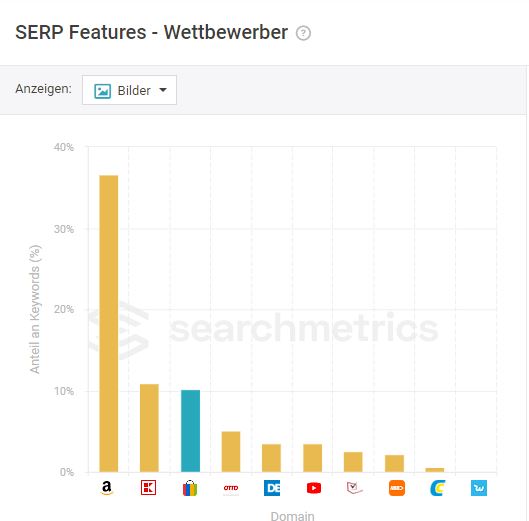 serpwb.JPG