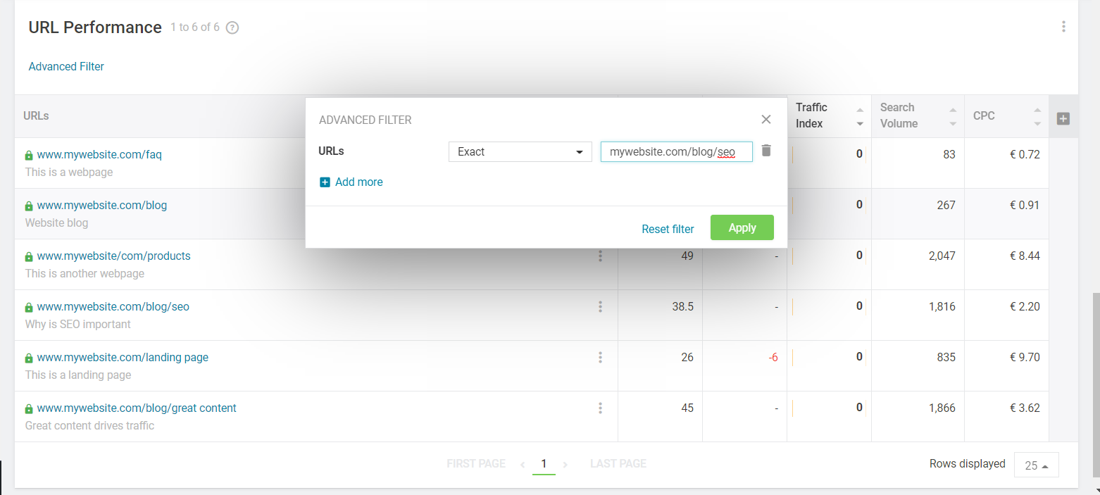 URL_performance_overview_chart_filter.png