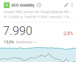 SEoVisibility.JPG