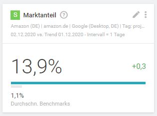 marktanteil.JPG