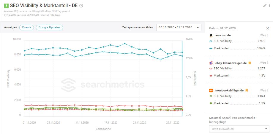 SEOVisDE.JPG