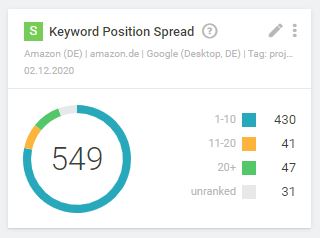 kwpositionspread.JPG