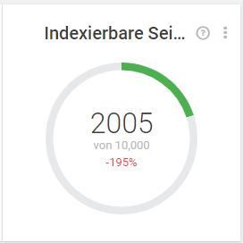 indexierbareseitencrawl.JPG