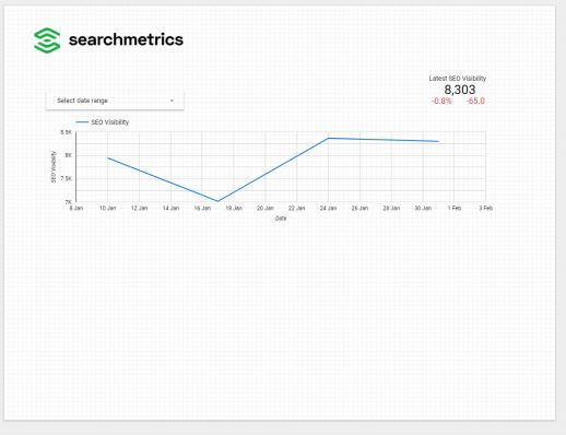 googledatastudio15.JPG
